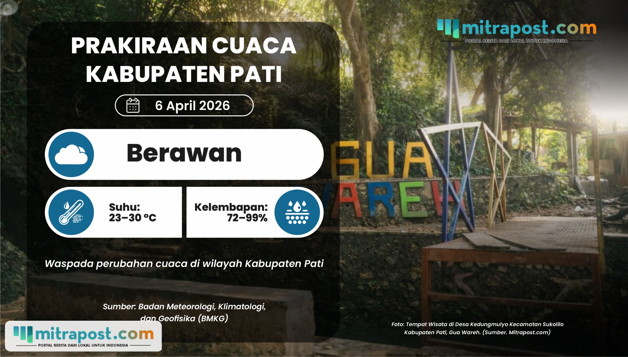 Bagaimana Prakiraan Cuaca di Pati Esok Hari?