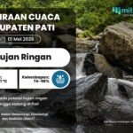 Hujan Ringan hingga Sedang Berpotensi Landa Pati pada 1 Mei Besok