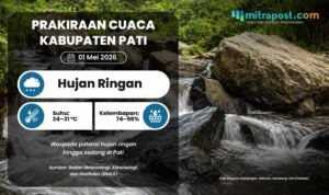 Hujan Ringan hingga Sedang Berpotensi Landa Pati pada 1 Mei Besok