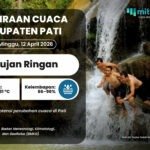 Prakiraan Cuaca Pati Besok: Hujan Ringan Berpotensi Merata di Seluruh Kecamatan