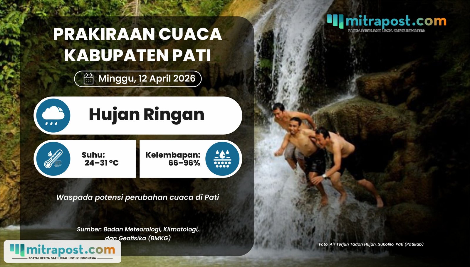 Prakiraan Cuaca Pati Besok: Hujan Ringan Berpotensi Merata di Seluruh Kecamatan