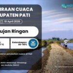 Hujan Ringan Berpotensi Landa Pati Besok, Tetap Waspada Perubahan Cuaca Hujan Ringan Berpotensi Landa Pati Besok, Tetap Waspada Perubahan Cuaca