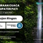 Prakiraan Cuaca Pati 27 April: Senin Hujan Ringan di Sejumlah Kecamatan Prakiraan Cuaca Pati 27 April: Senin Hujan Ringan di Sejumlah Kecamatan
