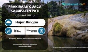 Hujan Ringan Berpotensi Guyur Pati Hari Minggu Besok Hujan Ringan Berpotensi Guyur Pati Hari Minggu Besok