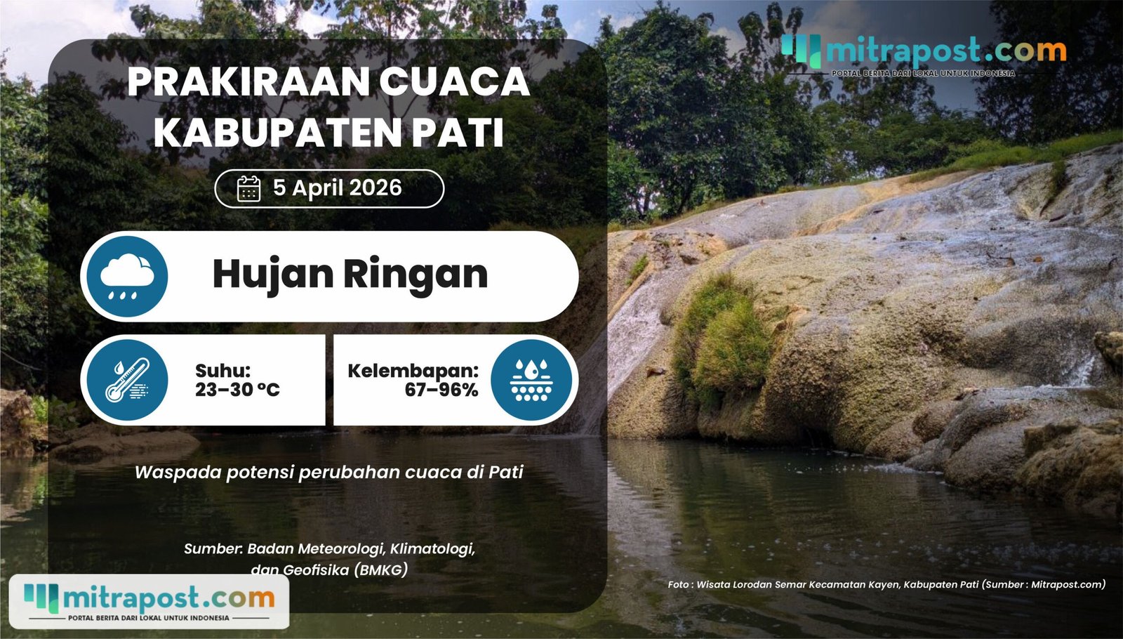Hujan Ringan Berpotensi Guyur Pati Hari Minggu Besok