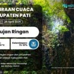 PRAKIRAAN CUACA PATI 29 APRIL Prakiraan Cuaca di Pati Esok Hari: Berawan Tebal Hingga Hujan Ringan