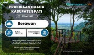 Prakiraan Potensi Perubahan Cuaca di Pati Tingkatkan Kewaspadaan Masyarakat Esok Hari