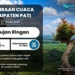 Jawa Tengah Termasuk Pati Berpotensi Akan Terselimuti Cuaca Hujan Ringan Menyeluruh