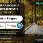 Esok Hari Diperkirakan Hujan Ringan, Waspada Perubahan Cuaca