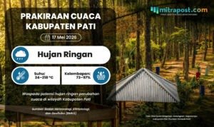 Esok Hari Diperkirakan Hujan Ringan, Waspada Perubahan Cuaca