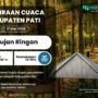Esok Hari Diperkirakan Hujan Ringan, Waspada Perubahan Cuaca
