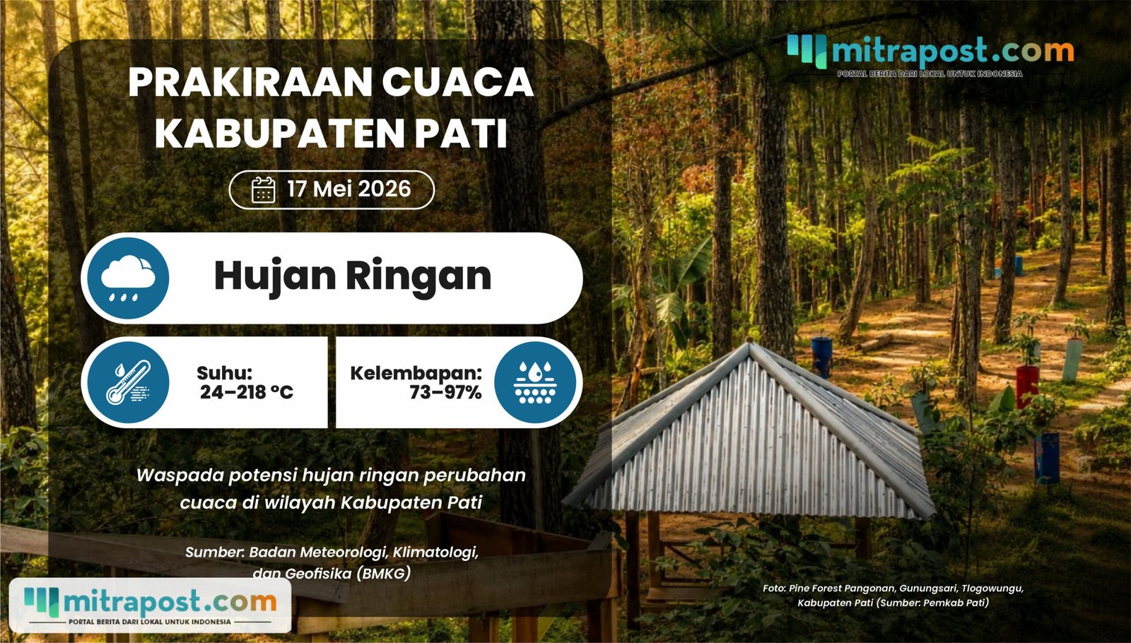 Esok Hari Diperkirakan Hujan Ringan, Waspada Perubahan Cuaca