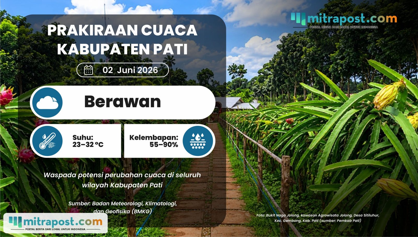 Kabupaten Pati 2 Juni 2026 Berpotensi Perubahan Cuaca yang Tingkatkan Kewaspadaan Masyarakat