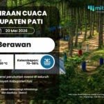 PRAKIRAAN CUACA 20 MEI 2026 Potensi Perubahan Cuaca di Pati Esok Hari Tingkatkan Kewaspadaan Atas Kondisi Berawan