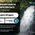 PRAKIRAAN CUACA 22 MEI Cuaca Esok Hari di Pati Diperkirakan Hujan Ringan