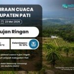 PRAKIRAAN CUACA 23 MEI 2026 Prakiraan Cuaca Pati Akhir Pekan: Hujan Ringan Menyeluruh