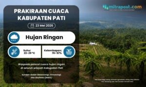 Prakiraan Cuaca Pati Akhir Pekan: Hujan Ringan Menyeluruh