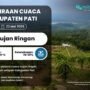 Prakiraan Cuaca Pati Akhir Pekan: Hujan Ringan Menyeluruh