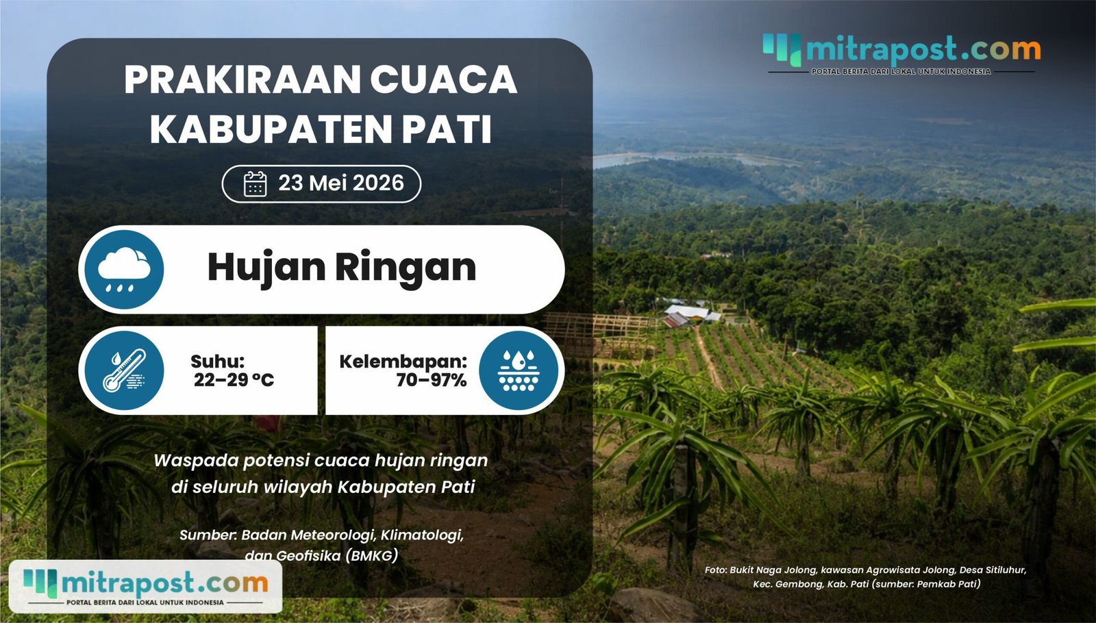 Prakiraan Cuaca Pati Akhir Pekan: Hujan Ringan Menyeluruh