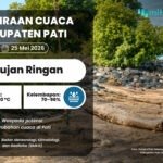 PRAKIRAAN CUACA 25 MEI Cuaca di Bumi Mina Tani Esok Hari Diperkirakan Hujan Ringan-Sedang