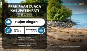 Cuaca di Bumi Mina Tani Esok Hari Diperkirakan Hujan Ringan-Sedang
