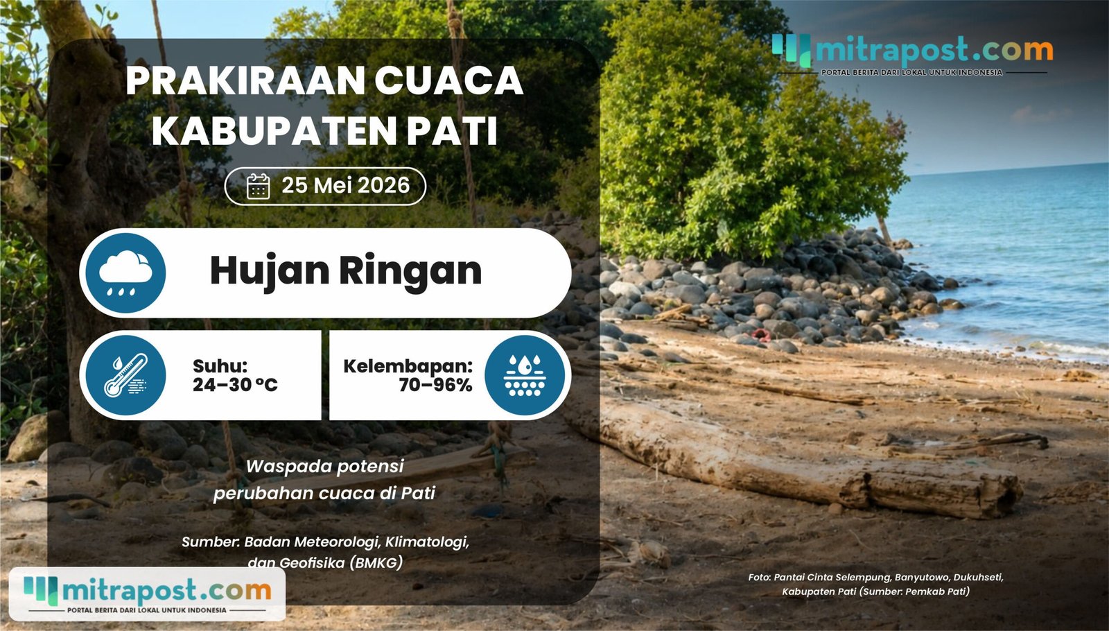 Cuaca di Bumi Mina Tani Esok Hari Diperkirakan Hujan Ringan-Sedang