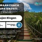 PRAKIRAAN CUACA 26 MEI 2026 Kabupaten Pati Esok Hari Berpotensi Perubahan Cuaca Tidak Menentu di Sebagian Wilayah