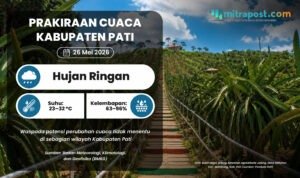 Kabupaten Pati Esok Hari Berpotensi Perubahan Cuaca Tidak Menentu di Sebagian Wilayah