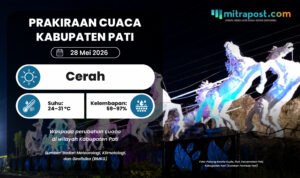 Cuaca di Kabupaten Pati Diperkirakan Cerah Esok Hari