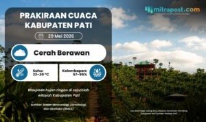 Cuaca di Pati Esok Hari Diprediksi Cerah Berawan
