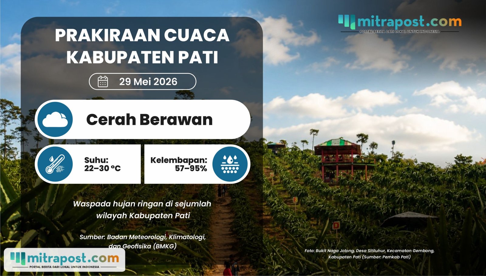 Cuaca di Pati Esok Hari Diprediksi Cerah Berawan