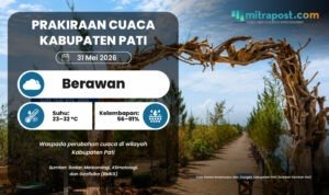 Esok Hari Diperkirakan Berawan, Waspada Perubahan Cuaca Sewaktu-waktu di Pati