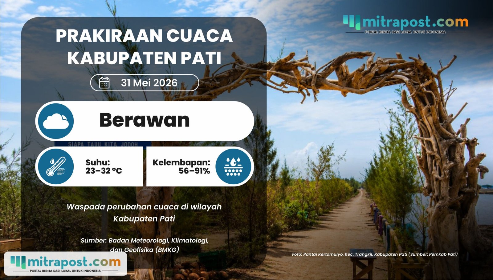 Esok Hari Diperkirakan Berawan, Waspada Perubahan Cuaca Sewaktu-waktu di Pati