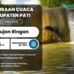 Cuaca di Wilayah Pati Esok Hari Diperkirakan Hujan Ringan