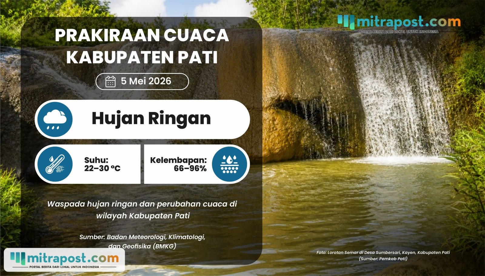 Cuaca di Wilayah Pati Esok Hari Diperkirakan Hujan Ringan