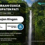 Pada 6 Mei 2026, Pati Diprediksi Alami Perubahan Cuaca Berawan-Hujan Ringan