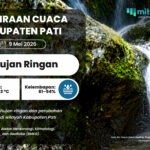 Cuaca di Pati Esok Hari Berpotensi Berawan Hingga Hujan Ringan
