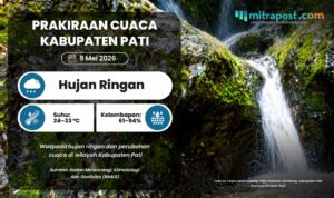 Cuaca di Pati Esok Hari Berpotensi Berawan Hingga Hujan Ringan
