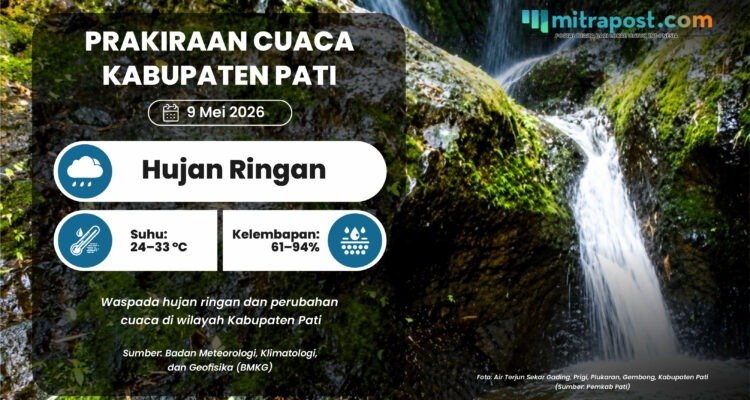 Cuaca di Pati Esok Hari Berpotensi Berawan Hingga Hujan Ringan