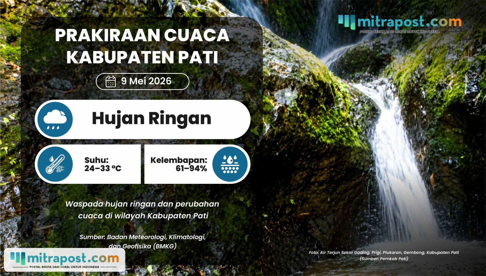 Cuaca di Pati Esok Hari Berpotensi Berawan Hingga Hujan Ringan