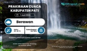 Prakiraan Cuaca Pati 1 Juni Besok: Berawan dengan Suhu Capai 32°C