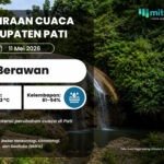 Prakiraan Cuaca: Senin Berawan di Kabupaten Pati