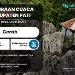 Prakiraan Cuaca Pati Rabu Besok: Cerah dengan Suhu hingga 34°C