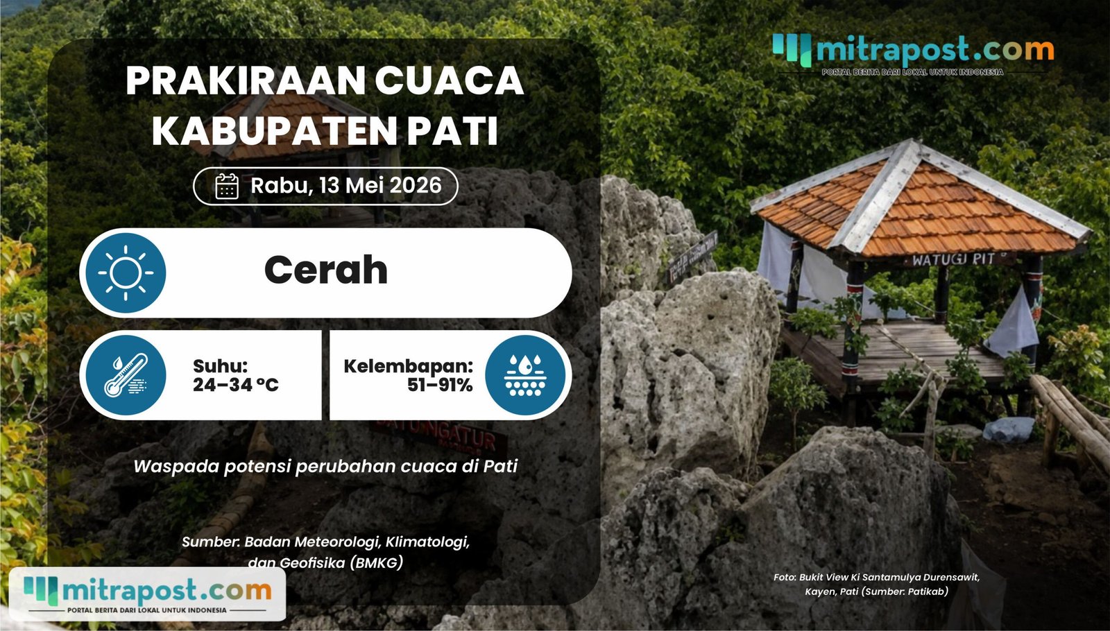 Prakiraan Cuaca Pati Rabu Besok: Cerah dengan Suhu hingga 34°C
