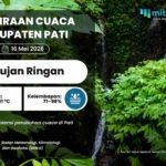 Prakiraan Cuaca Sabtu Besok: Pati Hujan Ringan, Jateng Siaga Cuaca Ekstrem