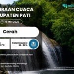 Prakiraan Cuaca: Kabupaten Pati Cerah Besok dengan Suhu hingga 30°C