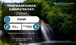 Prakiraan Cuaca: Kabupaten Pati Cerah Besok dengan Suhu hingga 30°C