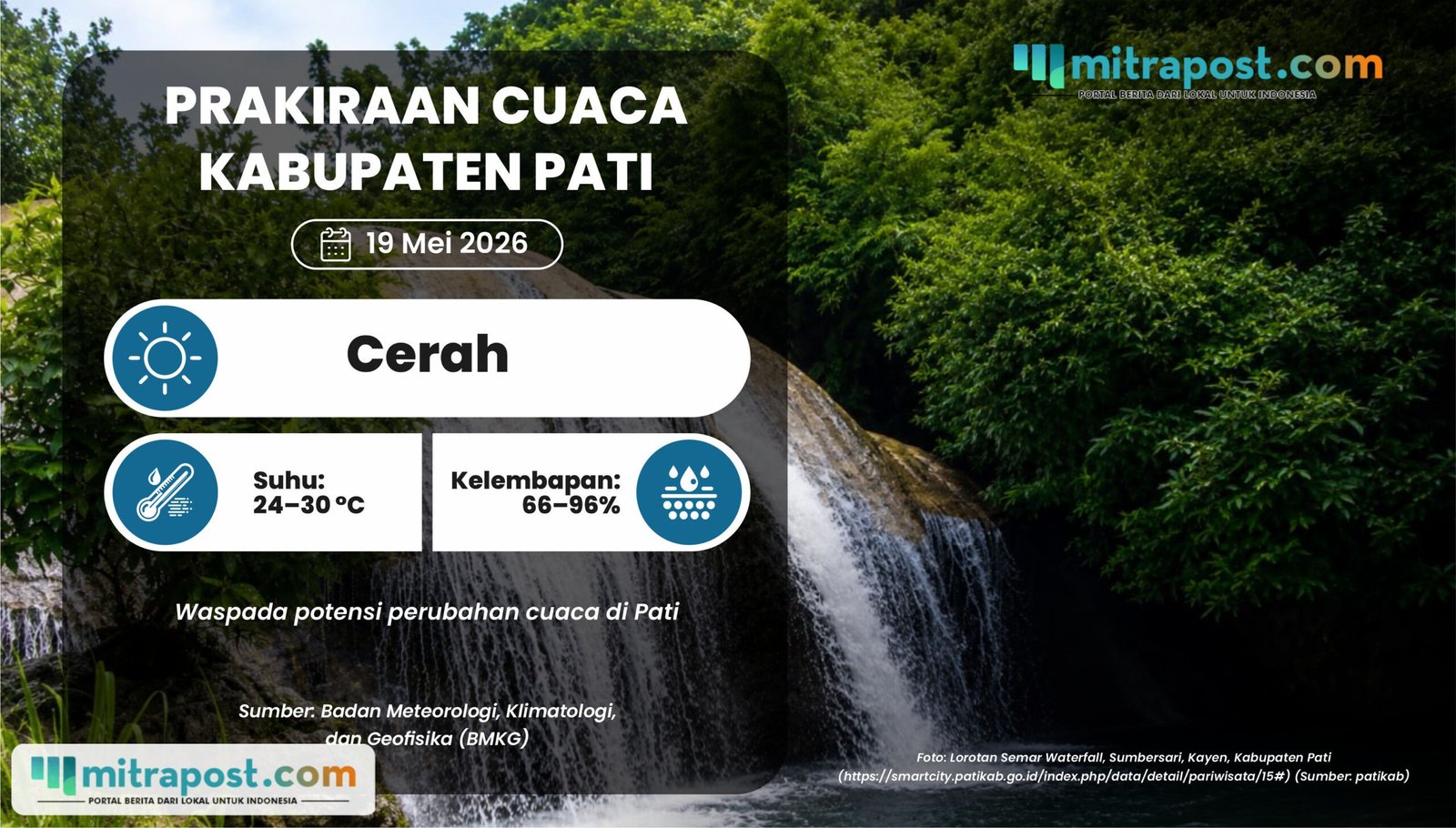 Prakiraan Cuaca: Kabupaten Pati Cerah Besok dengan Suhu hingga 30°C