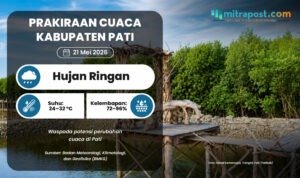Prakiraan Cuaca Esok Hari: Hujan Ringan Merata di Pati