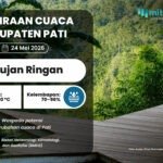 Prakiraan Cuaca Pati Esok Hari: Hujan Ringan Merata di Seluruh Kecamatan